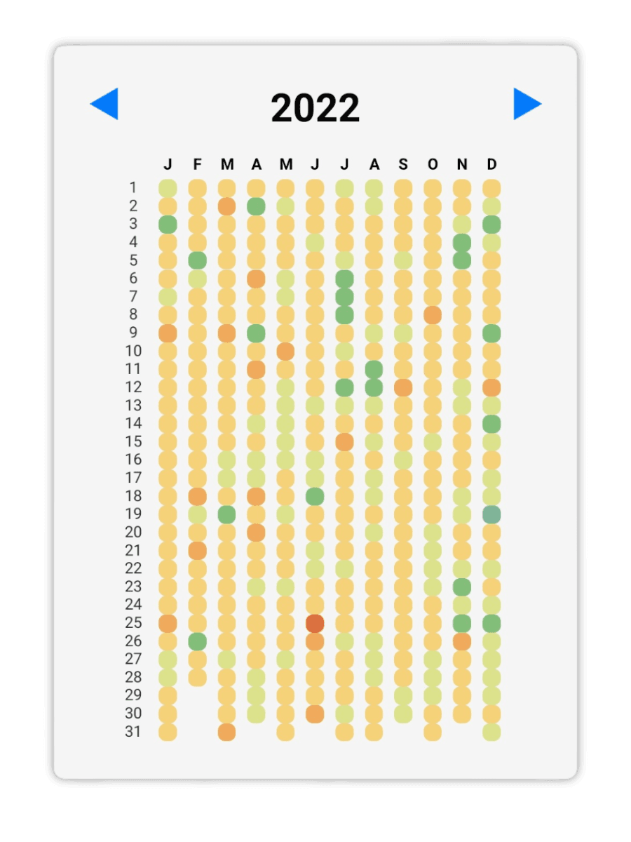 Year in Pixels mood tracker calendar showing a full year overview